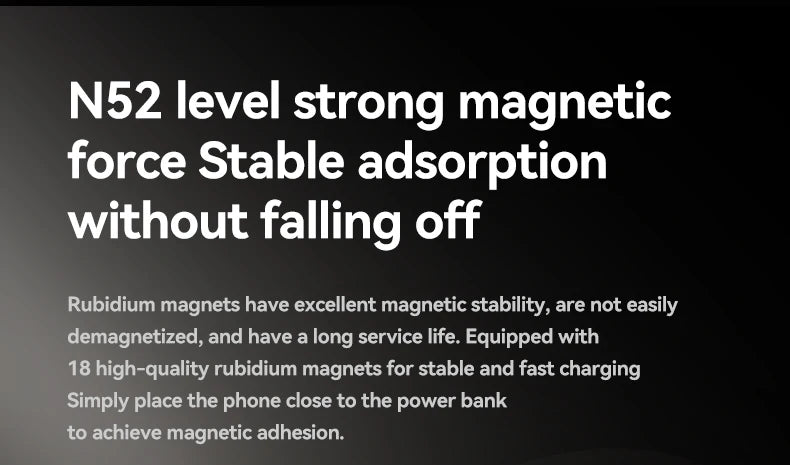 Travel Portable Wireless Magnetic Power Bank Fast Charging Ultra Capacity Digital External Battery PowerBank For Magsafe IPhone