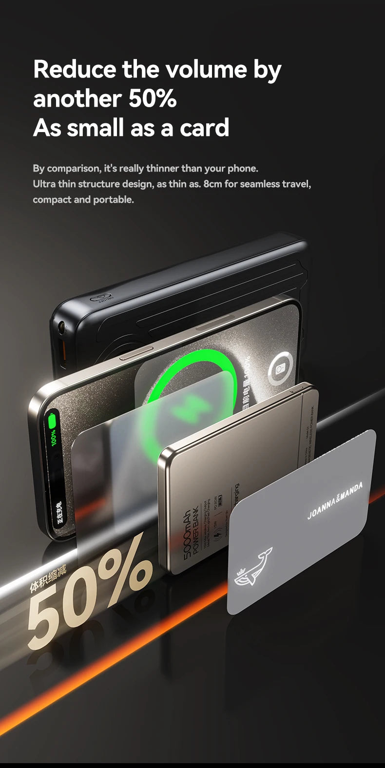 Travel Portable Wireless Magnetic Power Bank Fast Charging Ultra Capacity Digital External Battery PowerBank For Magsafe IPhone